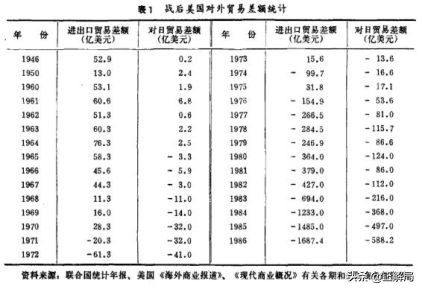 日本制造仅用5年超越美国，竟是因为一个美国老头？