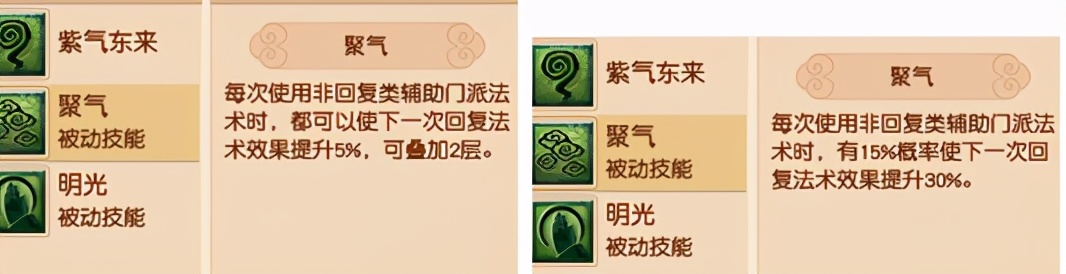 梦幻西游：4月份门派修改之人族，大唐成为最大赢家