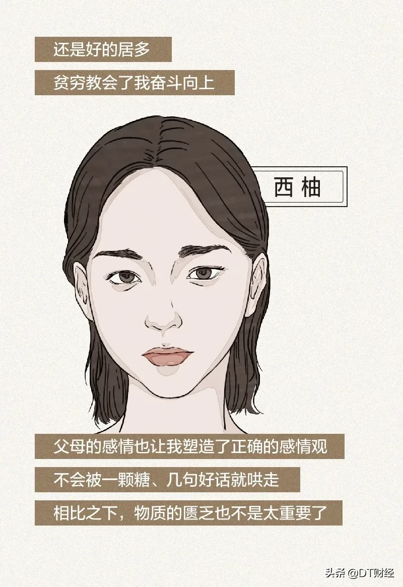 原生家庭伤害的孩子，都成为什么样的大人了？