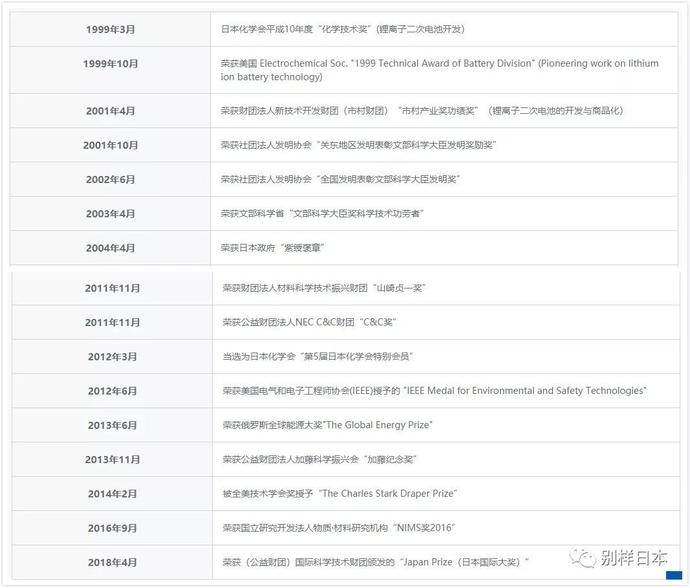 中国为什么总被卡脖子