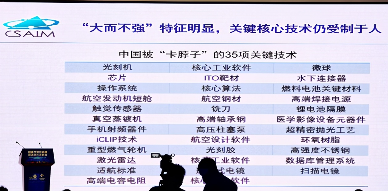 中科院大学教授中国35项关键技术被卡脖子基础研究投入严重不足高端