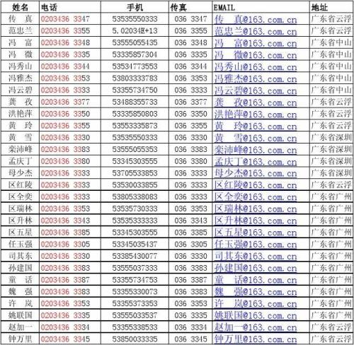 找富婆电话全国富婆通讯录持续更新