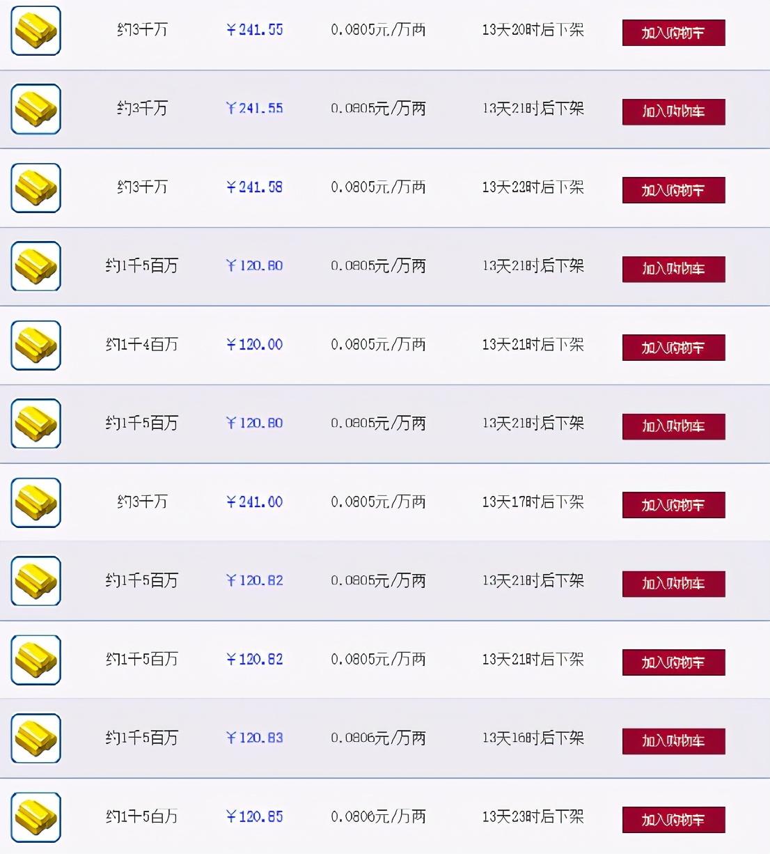 梦幻西游：「南阳府」在多次合服之后，如今散人众多、环境友善