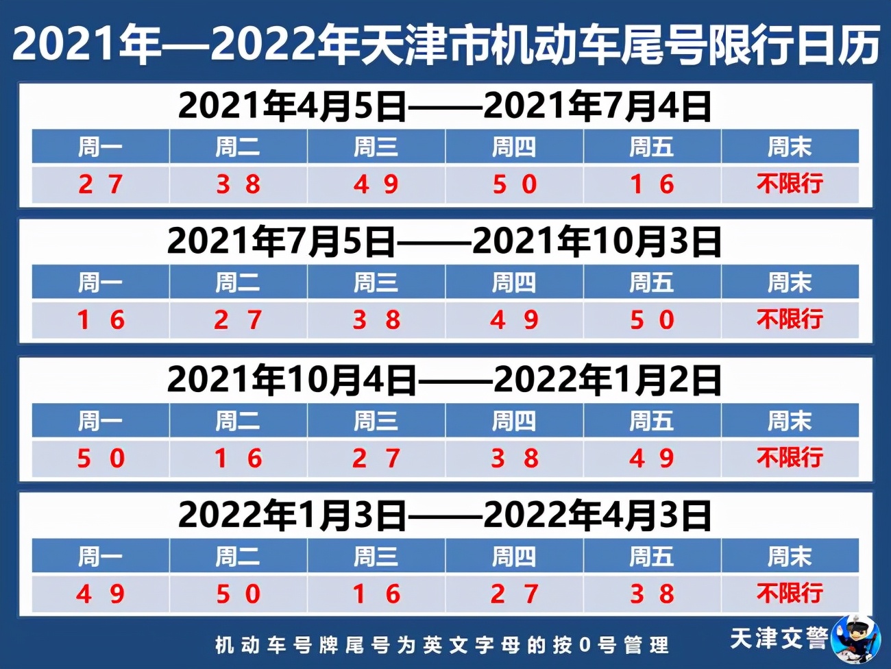 2021年假期全部结束上班之前这些消息一定注意看