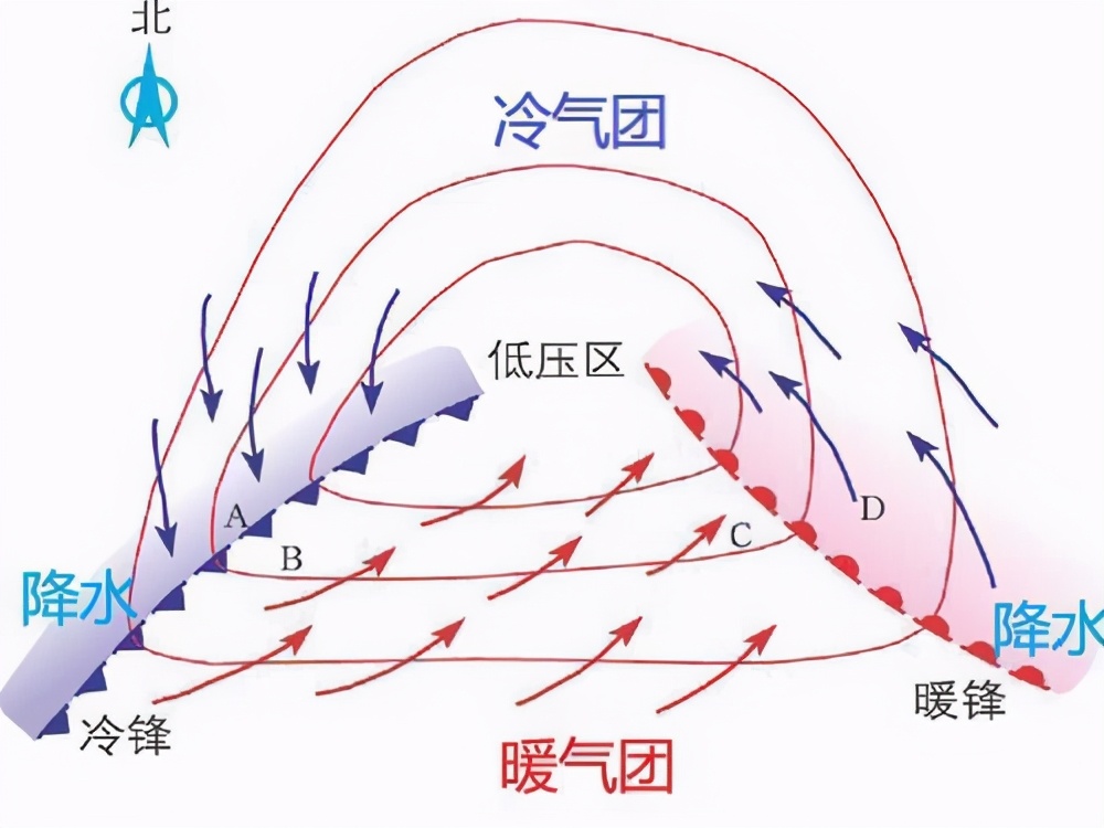 高中地理知识讲解锋面气旋风向四川盆地地质灾害