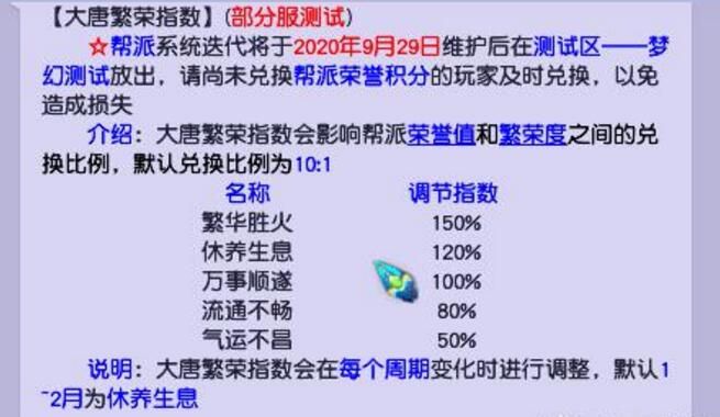 帮派系统即将迎来迭代，新增三大秘宝，军火商要凉凉？