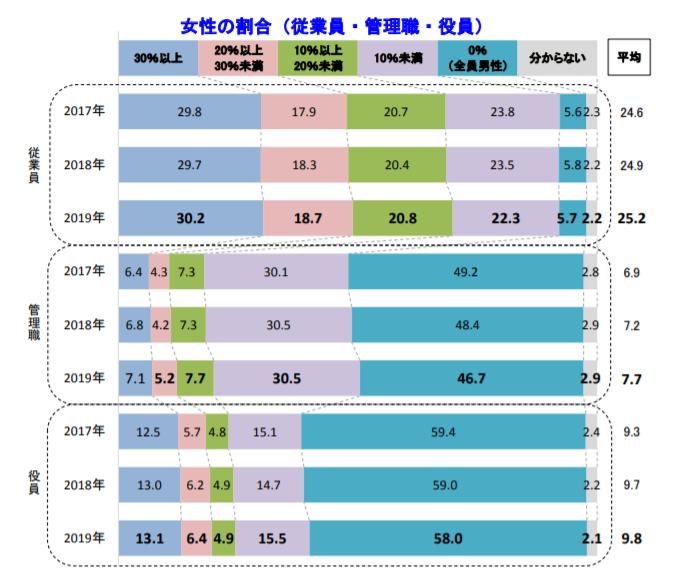 日本人羡慕中国人的5件事