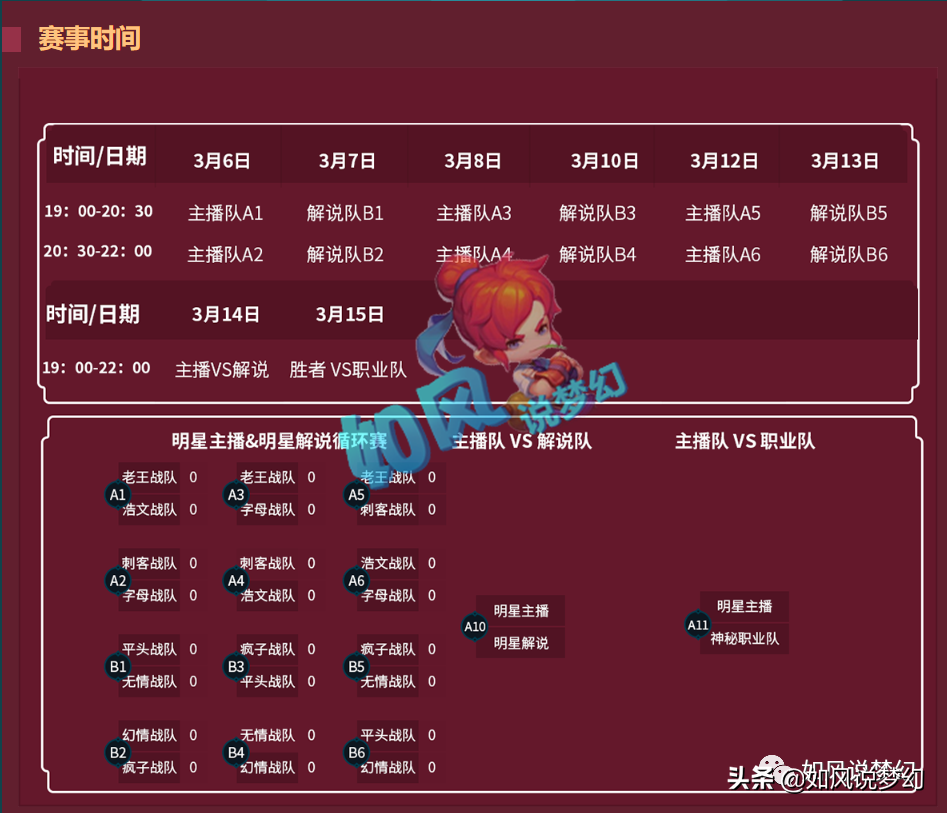 梦幻西游：主播PK赛浩文输给刺客，160晶清物暴链36万交易