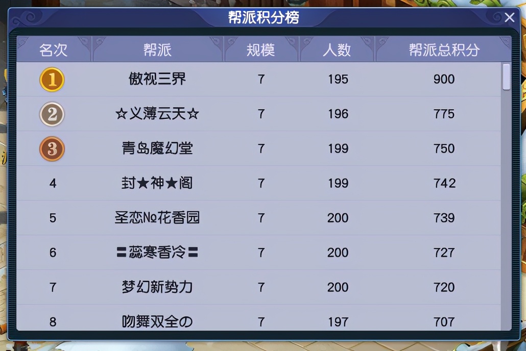 梦幻西游：「水泊梁山」战队，四年逍遥梦幻路，梁山好汉依旧在