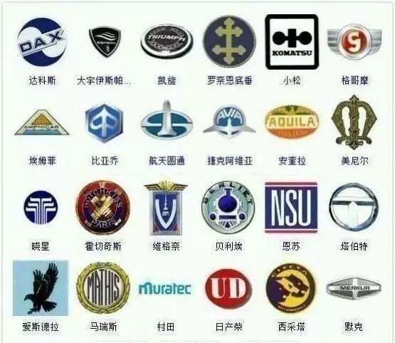 车牌子标志大全车牌的认识