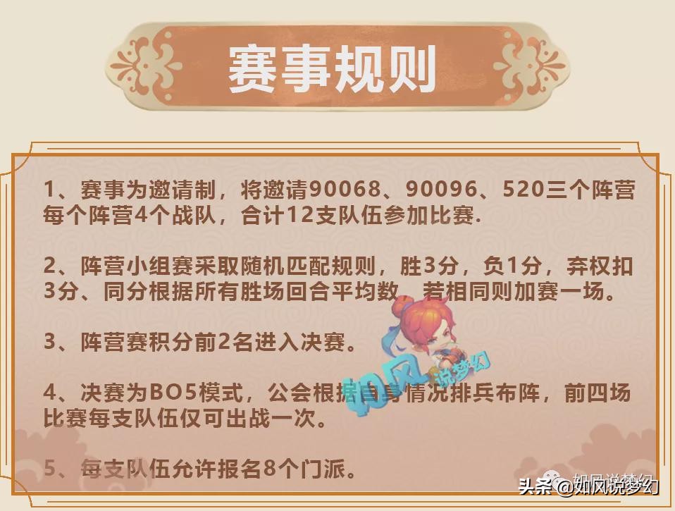 梦幻西游：96语音频道开业喜狼现身？阵营赛第1场珍宝阁VS紫禁城