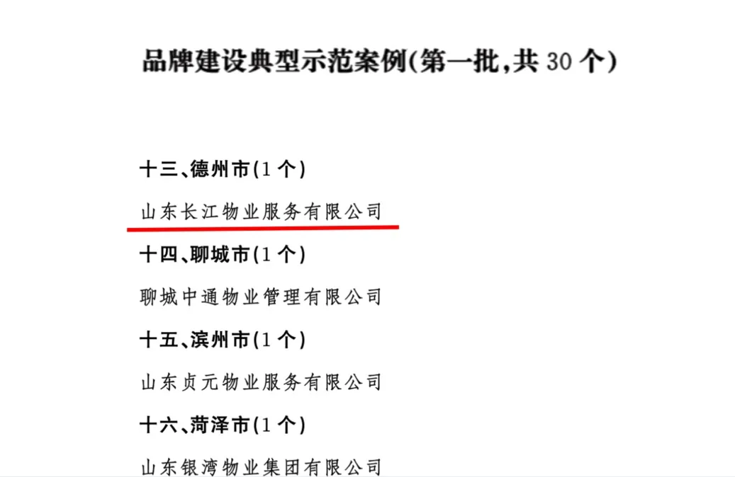 长江物业多个项目入选山东省品牌建设"质量标杆"项目