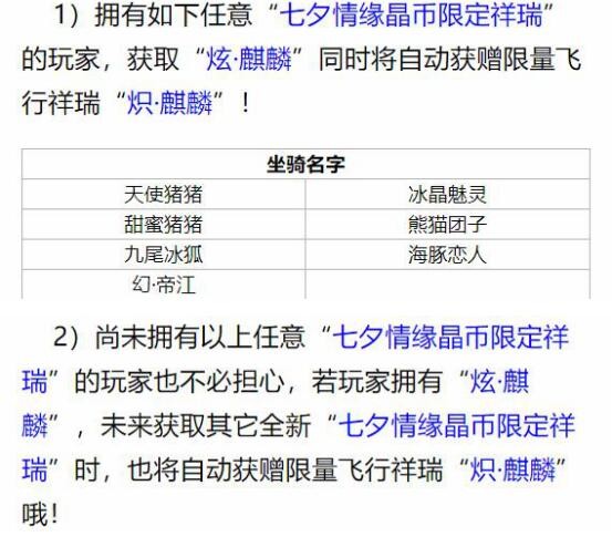 梦幻西游：七夕限量祥瑞麒麟上线，有往年七夕祥瑞的玩家买一送一