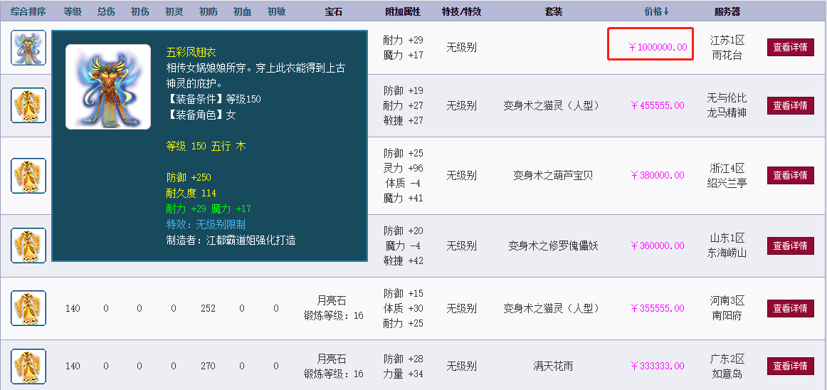 梦幻西游：自己打造出140高防无级别衣服，魔耐双加，一线水平