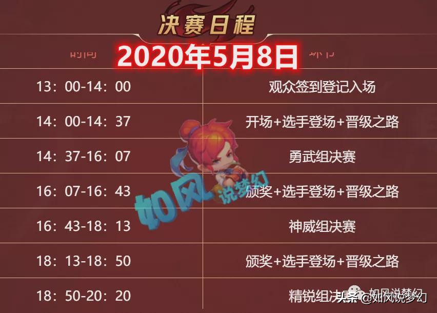 梦幻西游：台州湾颜王74万买160笑里封印项链，3000万战神冲刺