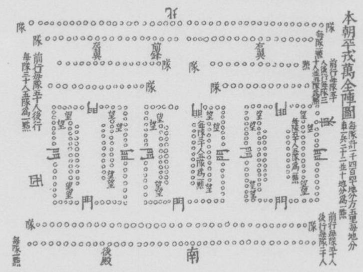 阵图那些事儿，北宋无将的原因
