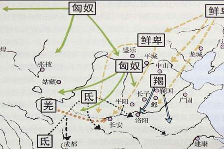 再看《徙戎论》