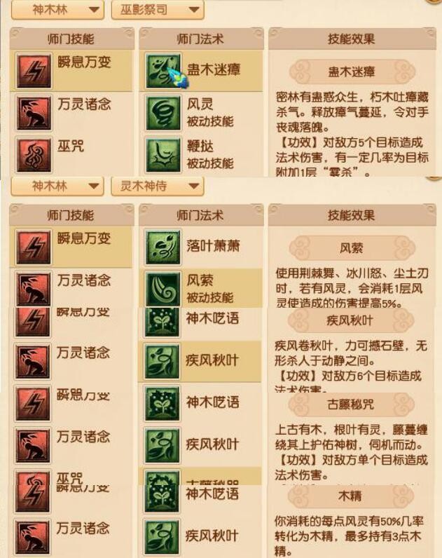 梦幻西游：新资料片，凌波城超级战意变成被动技能，伤害加成被削