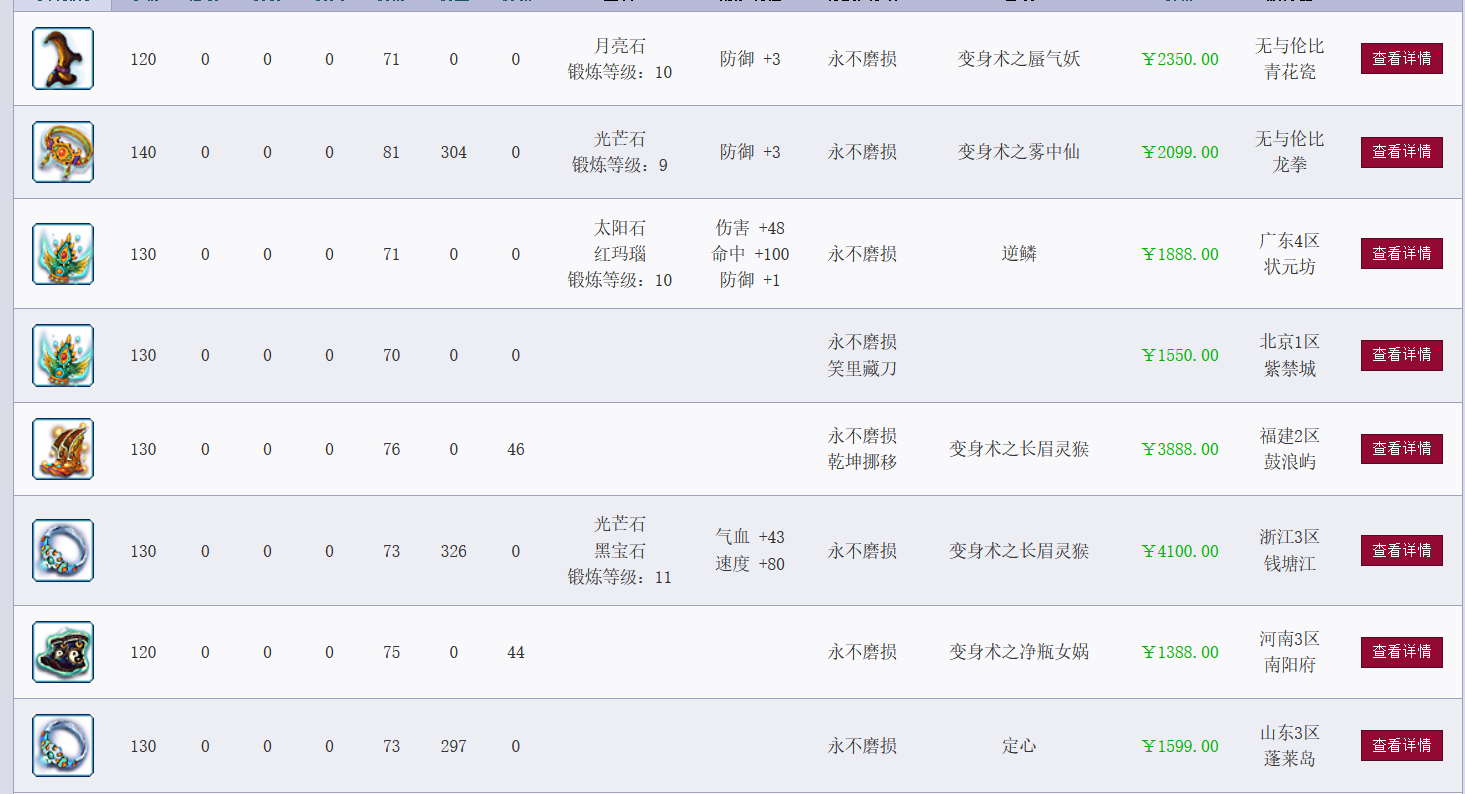 梦幻西游：解析附魔宝珠赚钱大法，高等级套装需求量很大