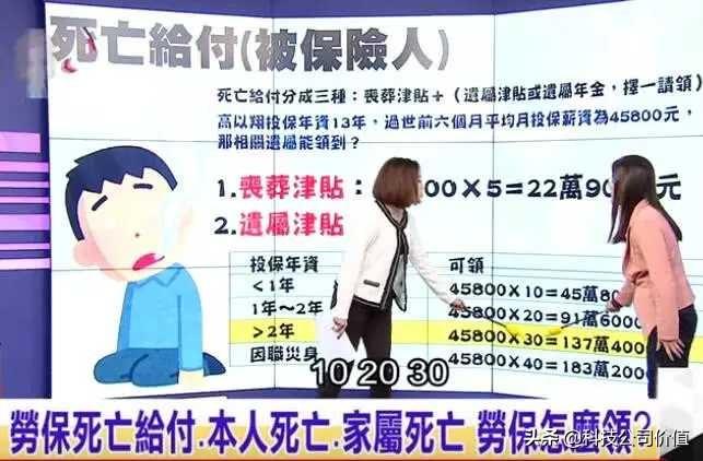 惊呆!高以翔父母居然安慰节目组:这不是你们的责任(更新:高以翔去世后保险金额曝光)