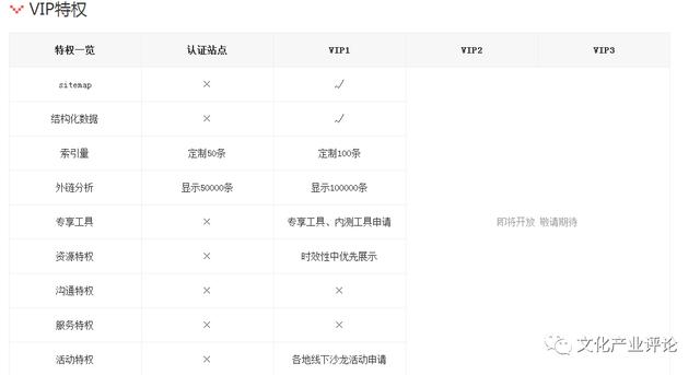 百度新闻源是啥？对内容创业有何影响？