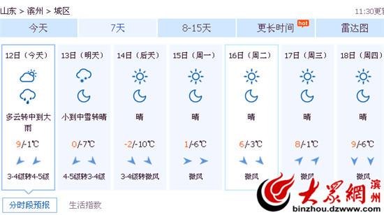滨州发布寒潮蓝色预警 大雨转中雪气温下降10℃