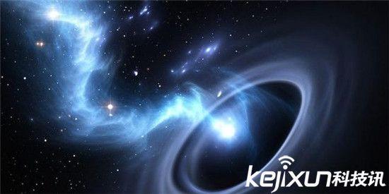 宇宙黑洞揭秘：巨型黑洞喷射最快宇宙飓风