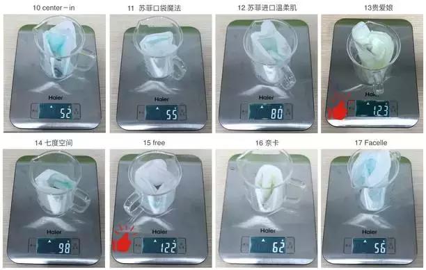 年度最好用姨妈巾！22款热门卫生巾全方位测评！
