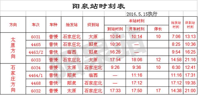 5月15日起 阳泉站阳泉北站执行新版列车时刻表