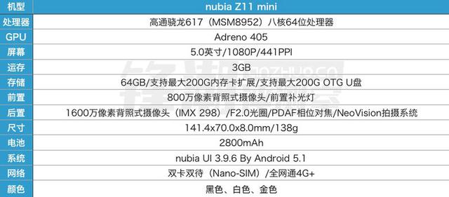 小屏拍照新标杆：nubia Z11 mini相机体验评测