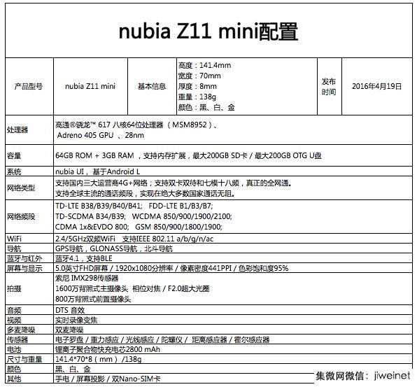 小屏你好！努比亚 z11 mini 评测：握感舒适、系统体验