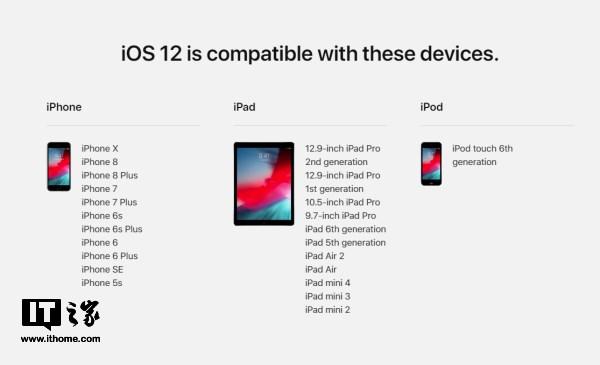 苹果iOS 12开发者预览版beta 5固件下载大全