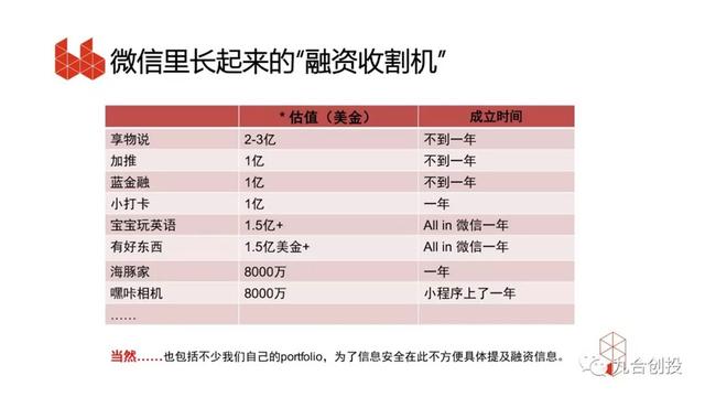 小程序创业指南：不要只是做小程序，而是做一门生意