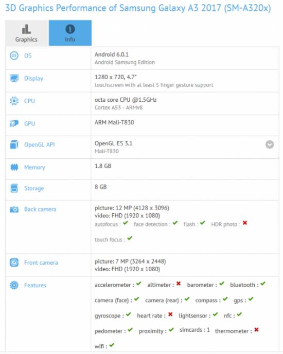 2017款三星Galaxy A3参数登陆GFXBench