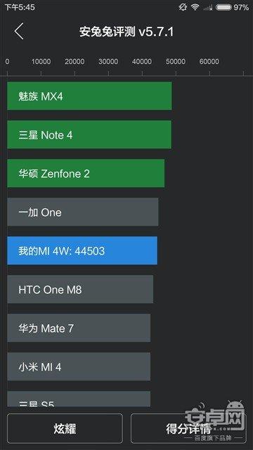 小米4和乐视超级手机1对比 到底该买哪一个呢？