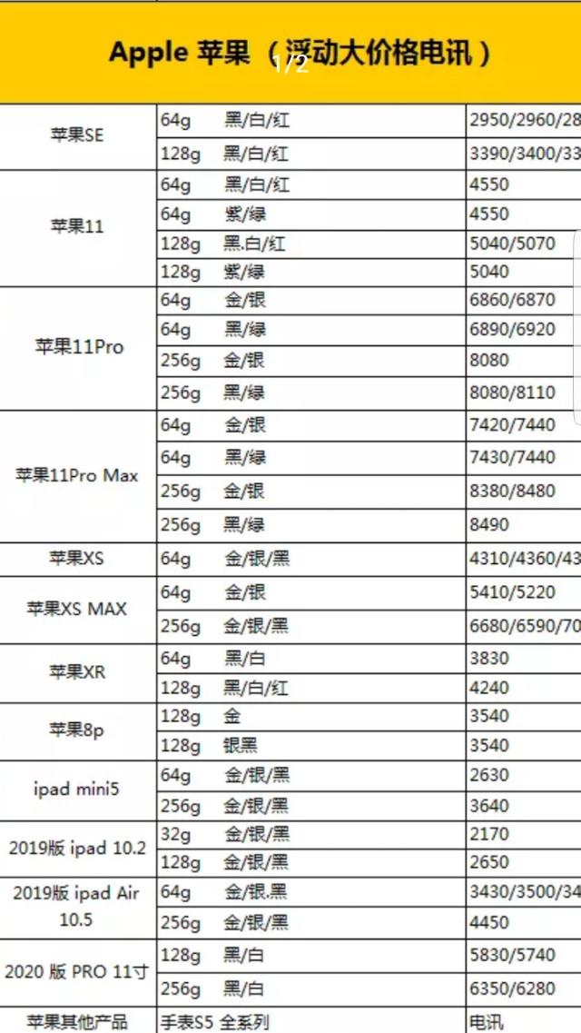 06月11日，全新手机报价，购买手机不必买贵了呦