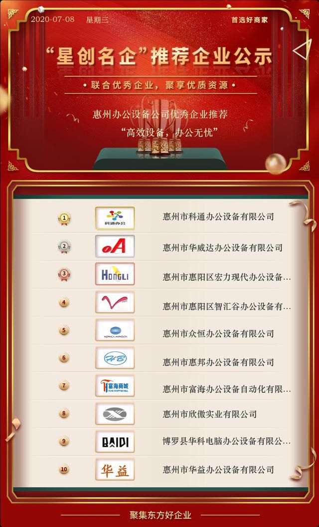 “高效设备，办公无忧”惠州办公设备公司优秀企业推荐