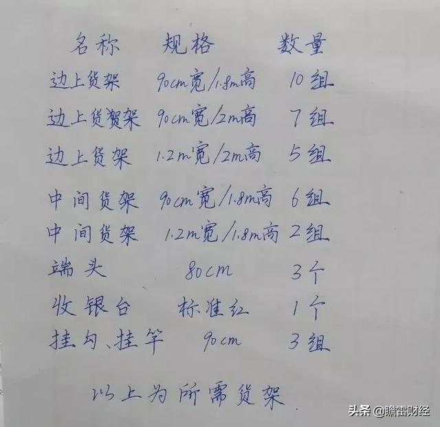 手把手教你开一间便利店（全流程）