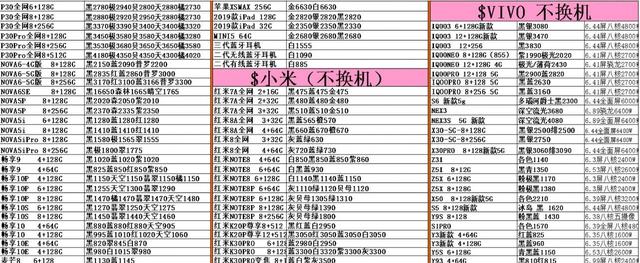 每天价钱升级：4月26日中国发行正品手机报价表，讨论一下你买贵了没有？