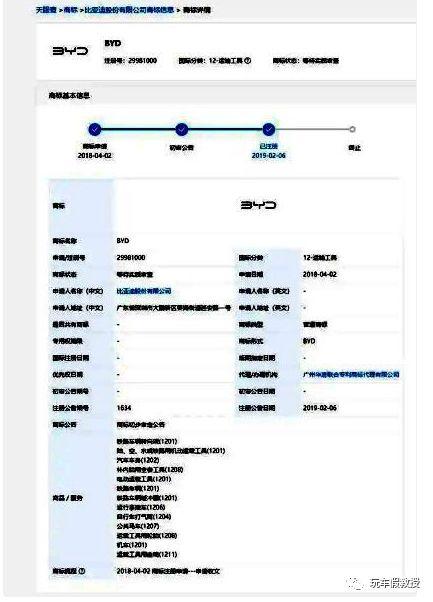 比亚迪终于“听劝”了，新车标已注册，高级感