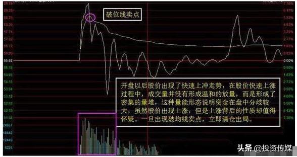 社保基金收益或创新纪录！二季度追买大消费+医药股，谁会涨成下一只“千元茅台股”（附名单一览）