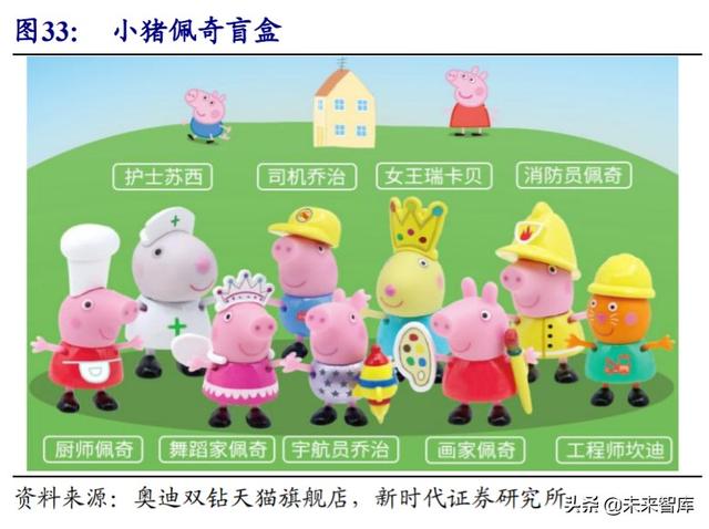 娱乐传媒行业中期投资策略：推荐游戏流媒体，关注影视院线性价比