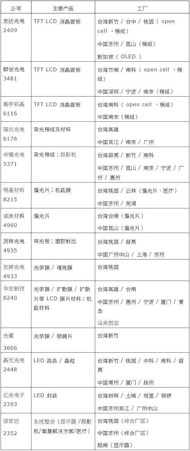 0826867250ec48629a6435916d20b022