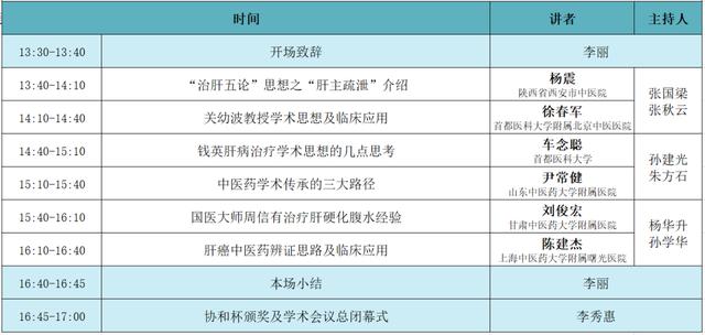中华中医药学会肝胆病分会第二十一次全国中医肝胆病学术会议通知