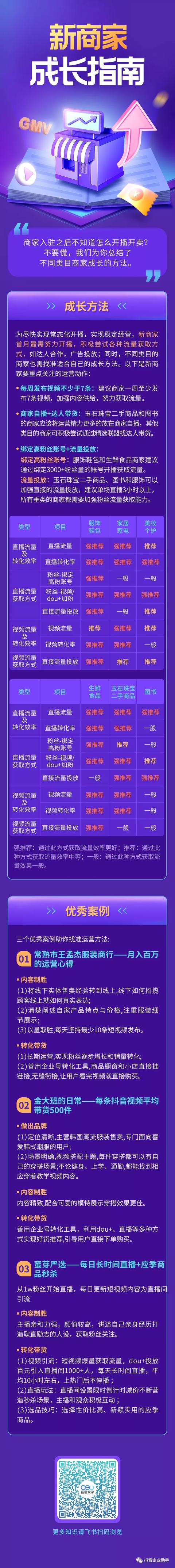 小店推“种子计划”，助力新商家成长