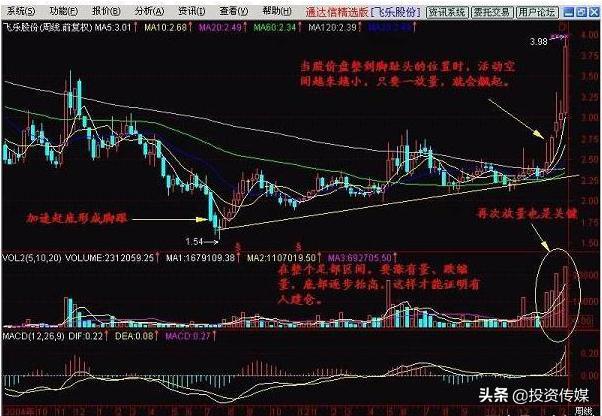 社保基金收益或创新纪录！二季度追买大消费+医药股，谁会涨成下一只“千元茅台股”（附名单一览）