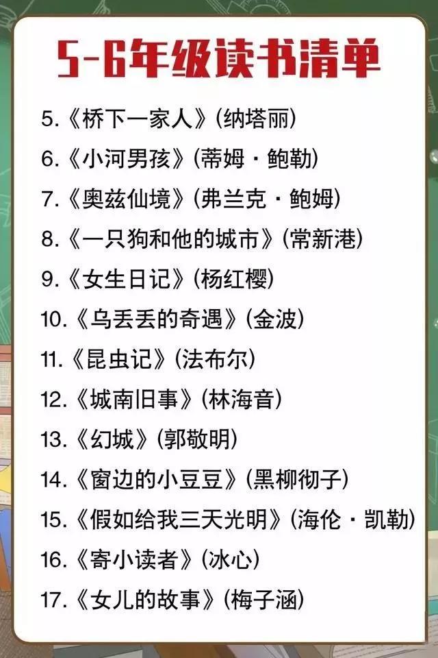 图片[6]-1—9年级同学必读书单推荐-跟我学语文