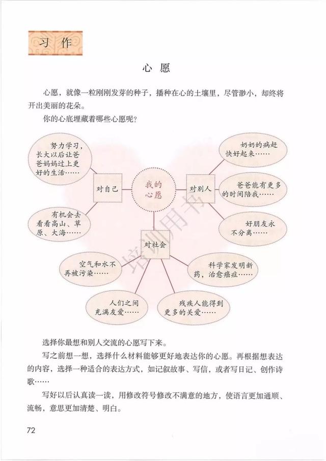 部编版六年级下册语文电子课本