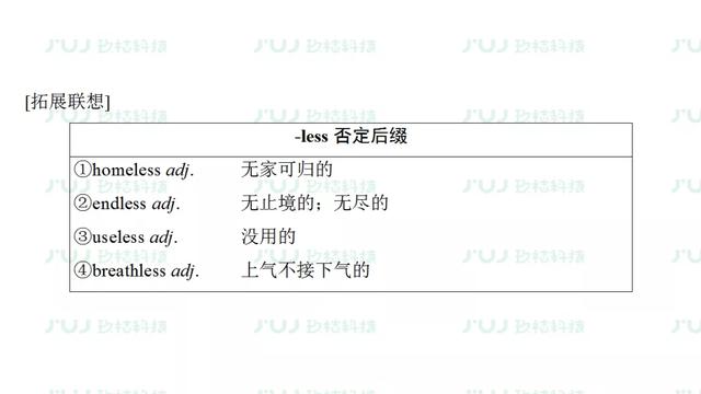 高考英语一轮复习：必修1 Unit 2（人教版重难点、考点）