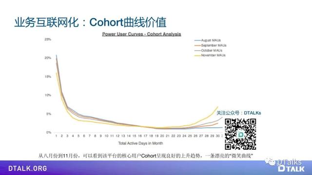 不确定时代保持科学增长的三个关键问题
